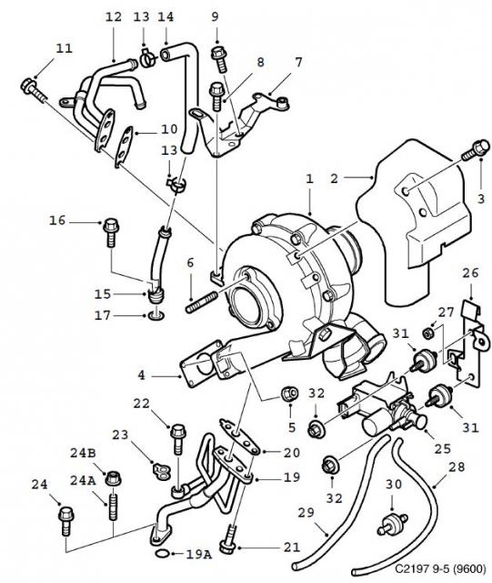 Fuite franche Liquide Refroidissement 3.0V6TiD